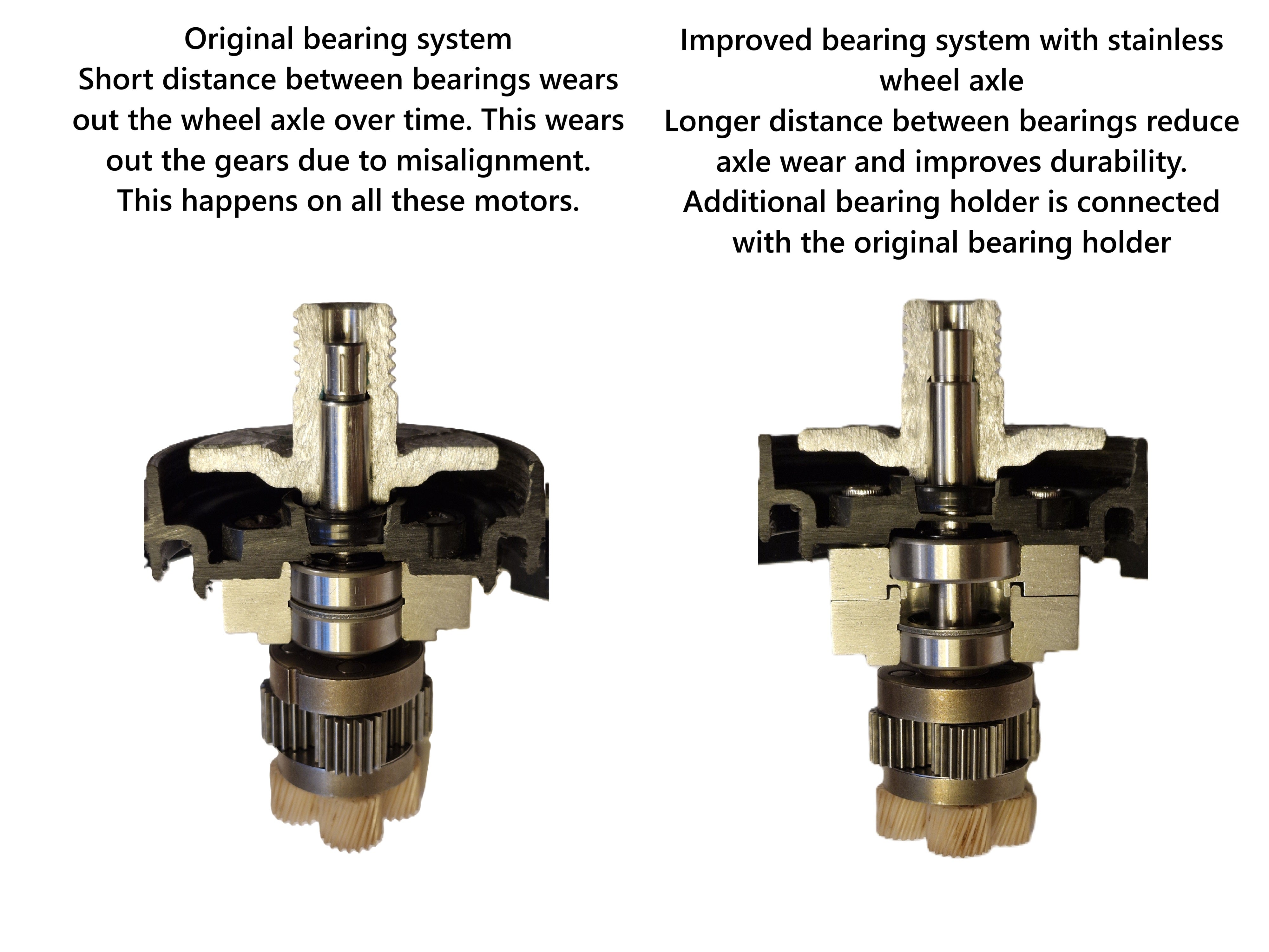 Kit de réparation moteur roues Husqvarna Automower 2pcs (2014-2020) 320 330X 420 430X 435X 440 450X 520 550